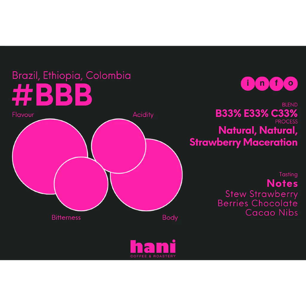 Berry Berry Blend