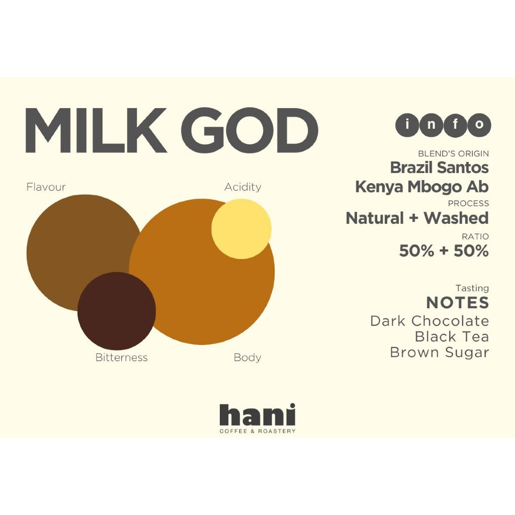 Milk God Blend